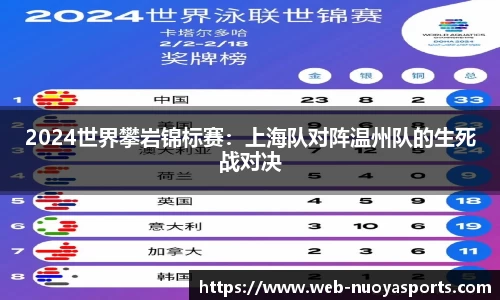 诺亚体育平台