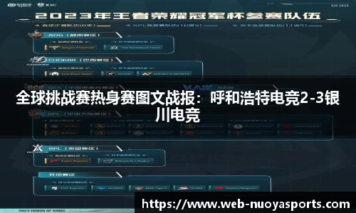 诺亚体育平台
