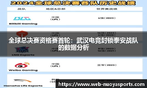 诺亚体育