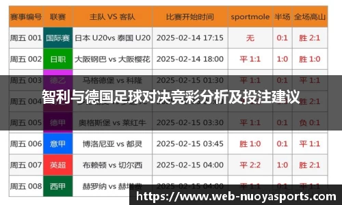 智利与德国足球对决竞彩分析及投注建议