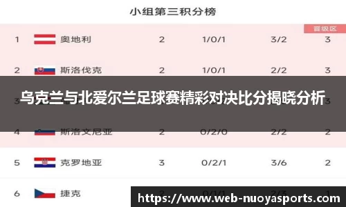 乌克兰与北爱尔兰足球赛精彩对决比分揭晓分析